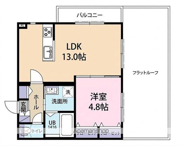 リッツ・フタバ(1LDK/3階)の間取り写真
