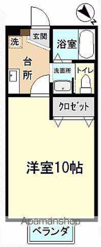 GRANDCHARIOT(1K/2階)の間取り写真