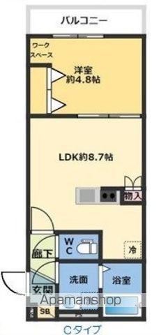 メゾン・ドゥ・アッシュABIKO(1LDK/2階)の間取り写真