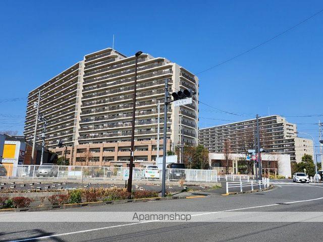 ニューロシティ