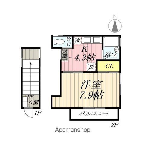 コーポ石田C(1K/2階)の間取り写真