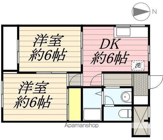 ブロワ・タナカ(2DK/1階)の間取り写真