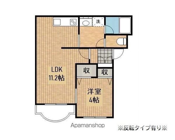 プロージェ神前(1LDK/1階)の間取り写真