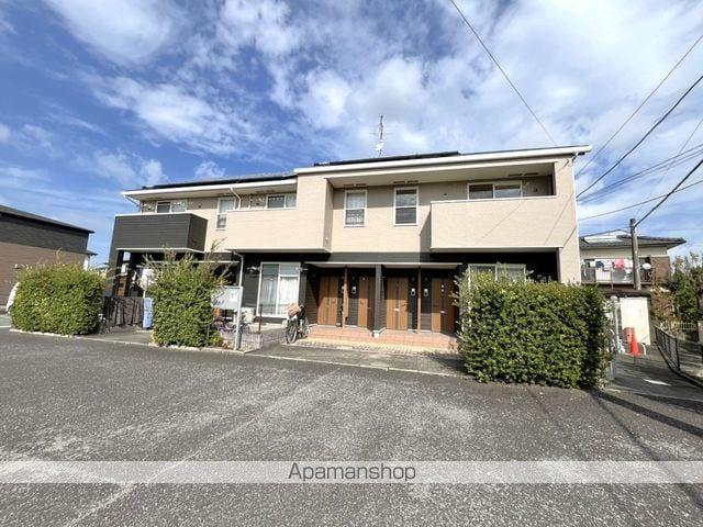 サニーハイツ・キドⅡ