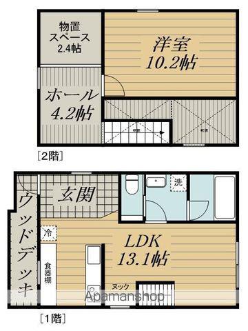 中央本線 東小金井駅 徒歩14分 2階建 築1年(1LDK)の間取り写真