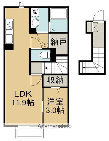 アビタシオン福田町(1LDK/2階)の間取り写真