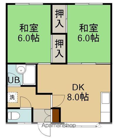 コーポよつば(2DK/1階)の間取り写真