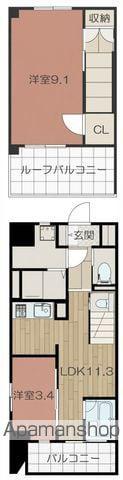 THE APARTMENT開(2LDK/9階)の間取り写真