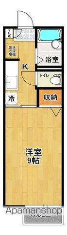 ミレニアム朝日(1K/1階)の間取り写真