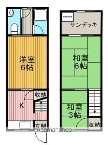 阪急電鉄宝塚線 岡町駅 徒歩15分 2階建 築61年(1LDK)の間取り写真