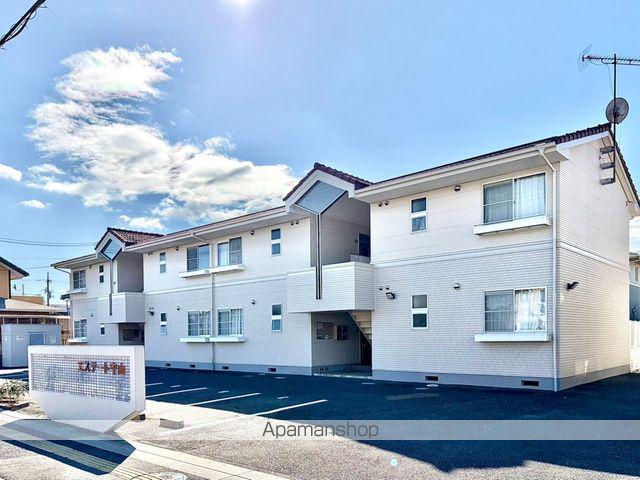 エステート守山