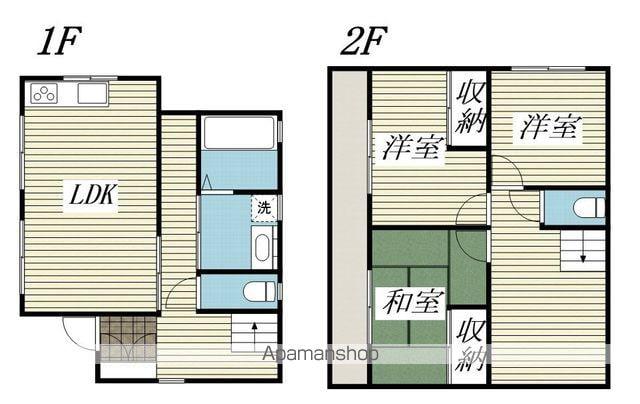千代田・常磐緩行線 北柏駅 徒歩18分 2階建 築43年(3LDK)の間取り写真