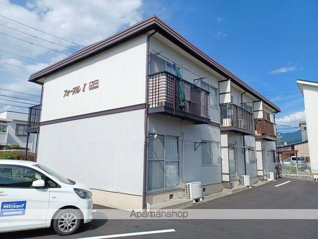 フォーブルI
