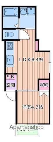 メゾン1244(1LDK/3階)の間取り写真