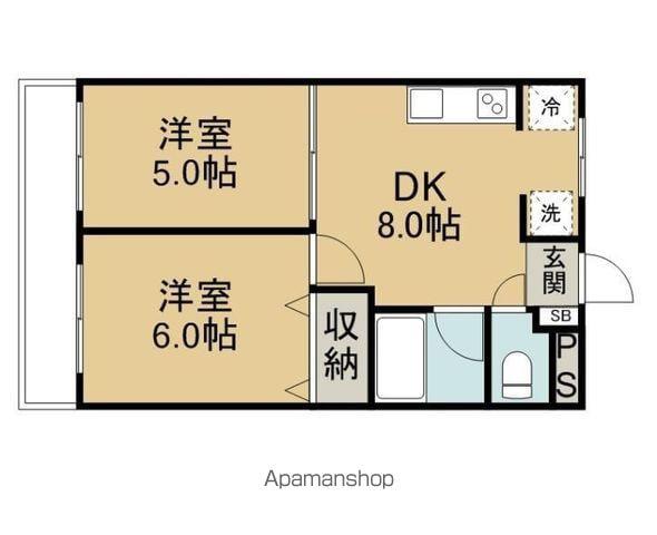 コーポナッツ成田(2DK/2階)の間取り写真