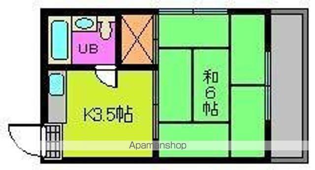 コーポ飛鳥Ⅱ(1K/2階)の間取り写真