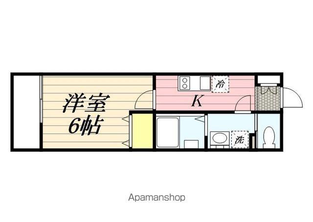 シャトーニイクラ(1K/2階)の間取り写真