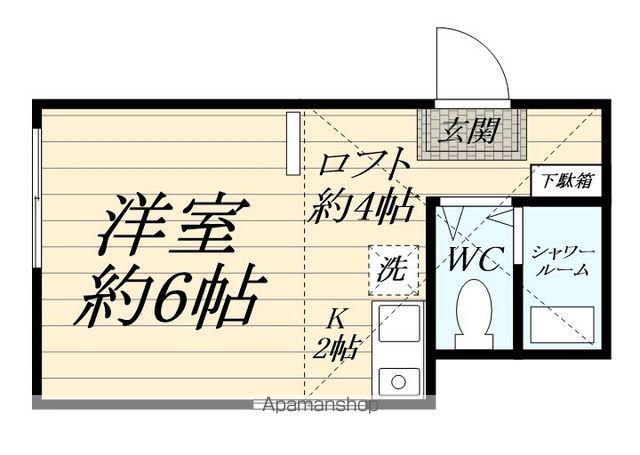 星川アルキメデス(ワンルーム/2階)の間取り写真