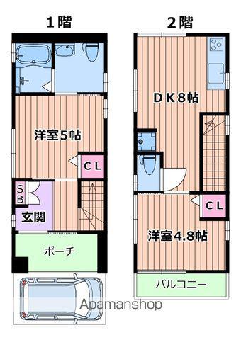 京成電鉄本線 千住大橋駅 徒歩6分 2階建 築16年(2DK)の間取り写真