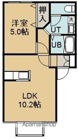 サンヴァレイ神山(1LDK/1階)の間取り写真
