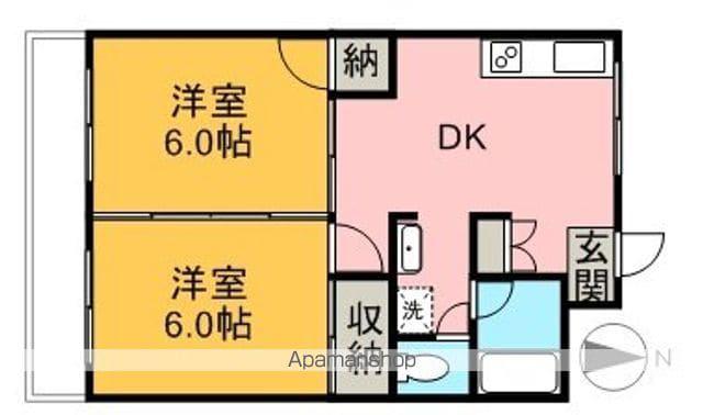 I・Iビル(2DK/3階)の間取り写真