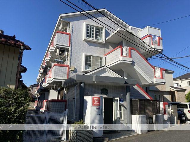 ジュネパレス松戸第02