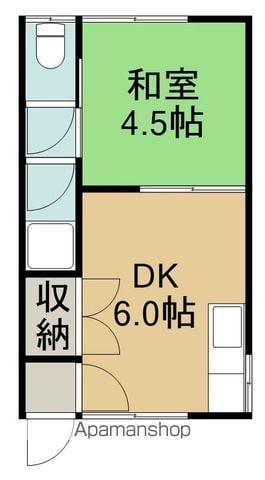 北浜メゾンなかはま(1DK/2階)の間取り写真