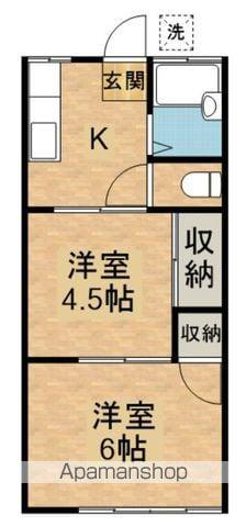 メジロハイツ(2K/2階)の間取り写真