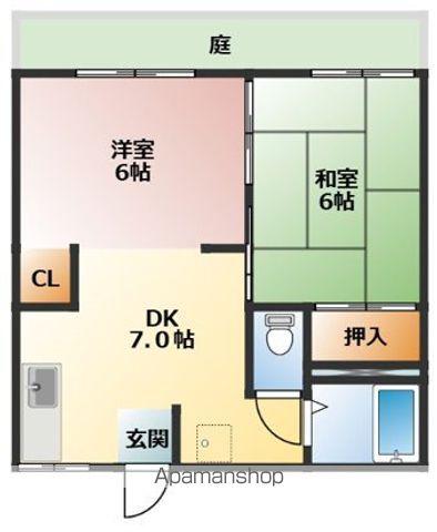 フォーブルさち(2DK/1階)の間取り写真
