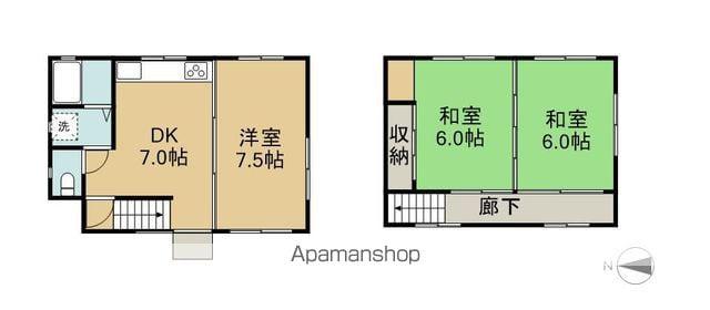 名鉄河和線 成岩駅 徒歩6分 2階建 築58年(3DK)の間取り写真