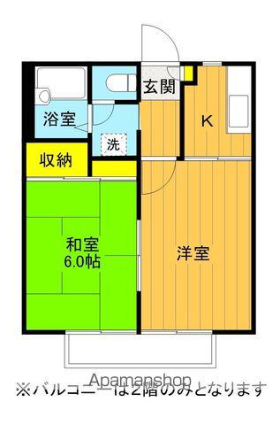 フラッツハナマチ(2K/2階)の間取り写真