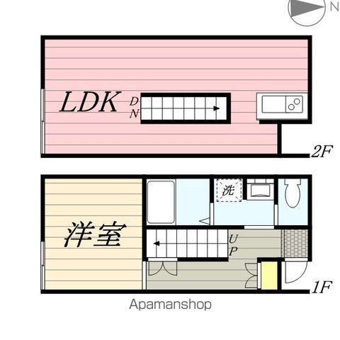 イーストレガロ（ＥＳＴ　ＲＥＧＡＬＯ）(1LDK)の間取り写真