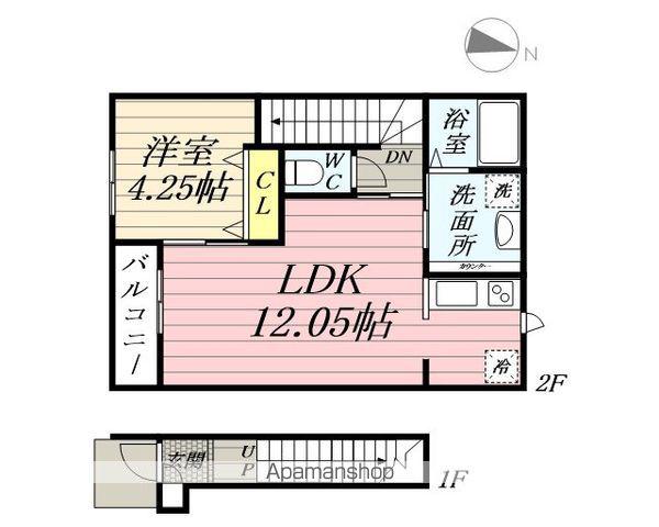 コンフィデンス白岡(1LDK/2階)の間取り写真