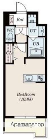 S-RESIDENCE六ツ門ABRイーストⅡ(ワンルーム/13階)の間取り写真