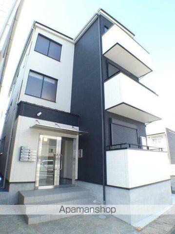 セントラルコート松戸