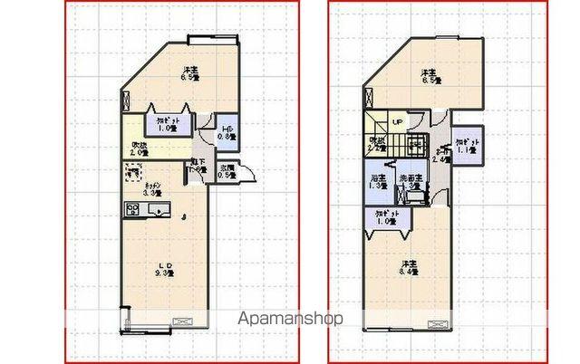 リノス文京台壱番館(3LDK/2階)の間取り写真