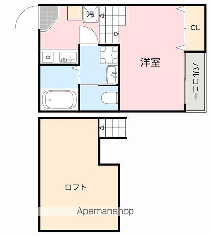 ラ・フォーレ東照宮(1K/1階)の間取り写真