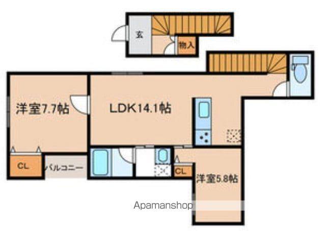 東京地下鉄丸ノ内線 南阿佐ケ谷駅 徒歩8分 2階建 築1年(2LDK/2階)の間取り写真