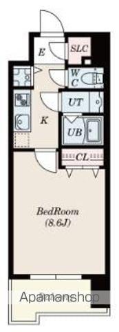 S-RESIDENCE六ツ門ABRイーストⅡ(1K/6階)の間取り写真