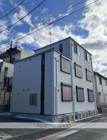 アクシスコート小岩