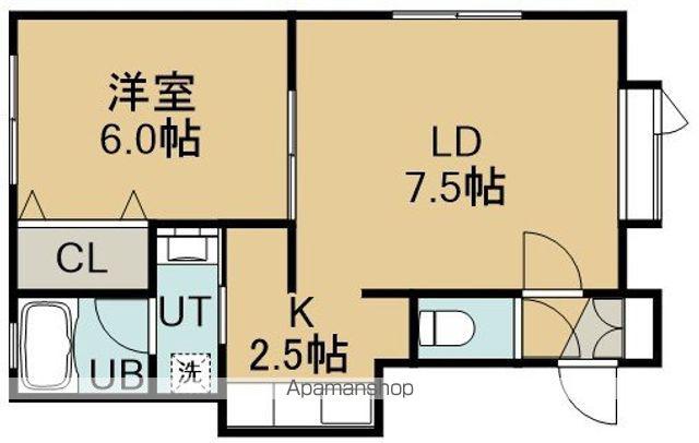 コーポ豊川 B(1LDK/1階)の間取り写真