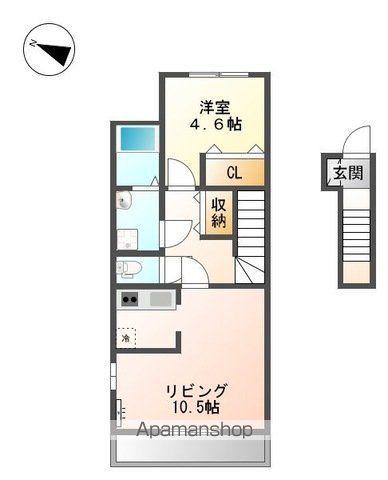 セントリビエ高宮西(1LDK/2階)の間取り写真