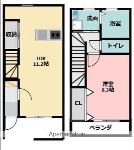 ＰＩＴＴＯ(1LDK)の間取り写真