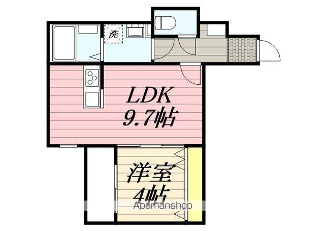 プレステージ高宮駅前(1LDK/1階)の間取り写真
