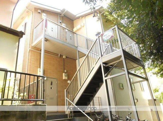 シャルマンA Ⅳ(1SDK/1階)