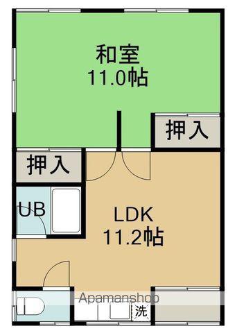 幸永マンション(1LDK/1階)の間取り写真