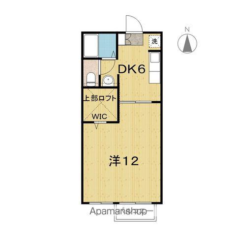 アートインⅢB(1DK/1階)の間取り写真