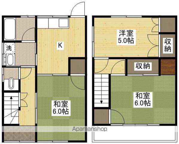 北吉津町３丁目貸家(3K)の間取り写真