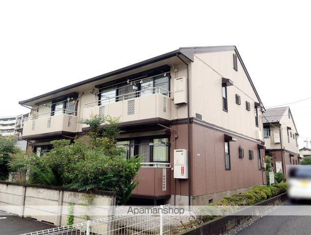 農住メゾンジュネスB