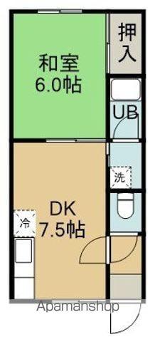 スカイハイツ万代B棟(1DK/2階)の間取り写真